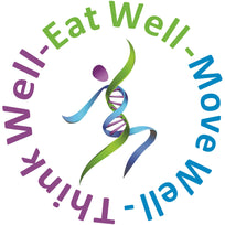 Eat Well Move Well Think Well