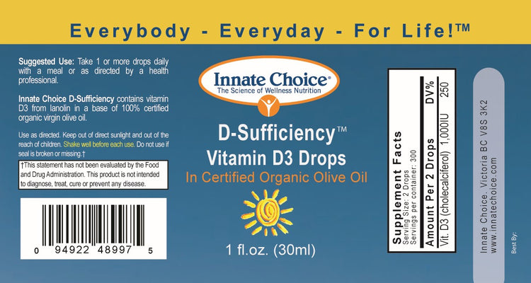 Vitamin D Sufficiency™