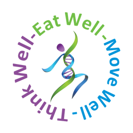 Self-Health Lifestyle Plan